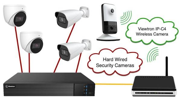 Wireless CCTV Systems for Easy Installation and Smart Home Monitoring