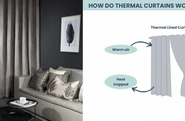 Modern Thermal Curtains for Reducing Heat Transfer Through Large Windows